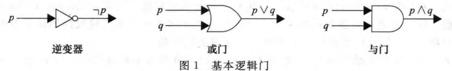 basic gate
