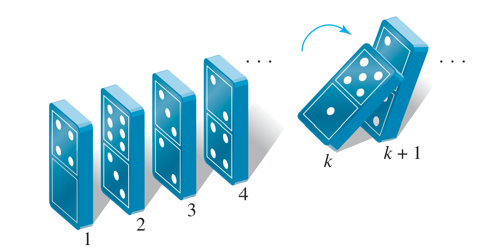 Dominoes